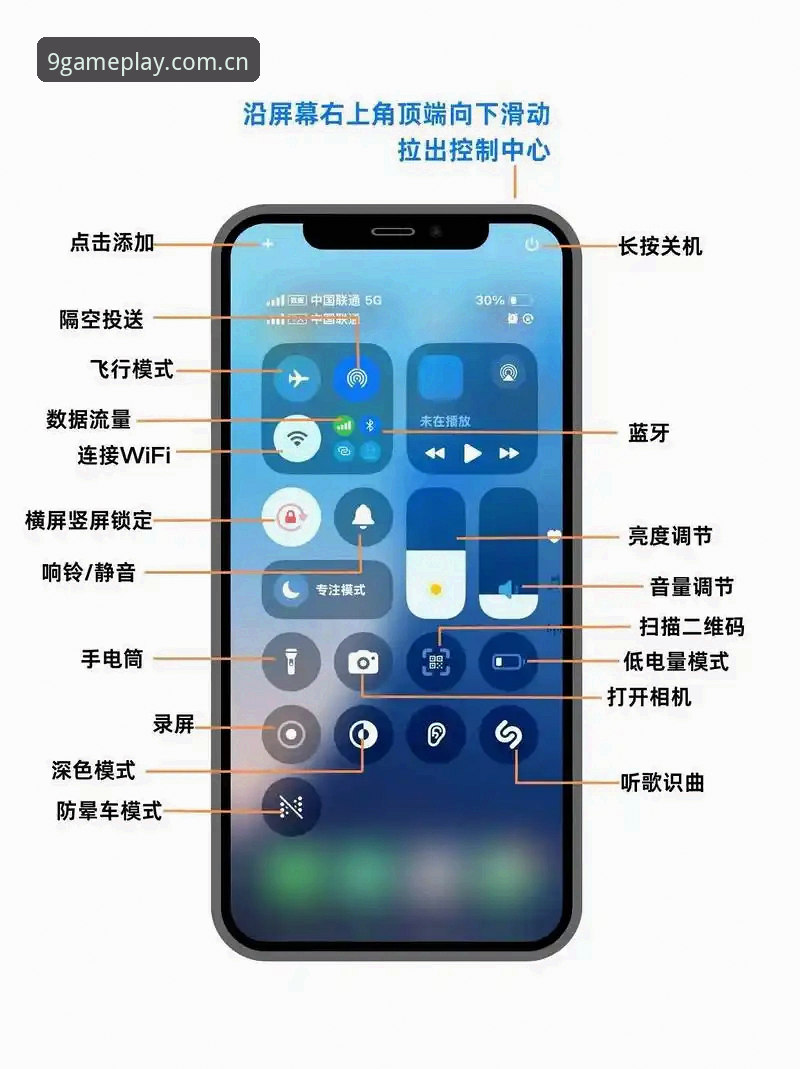 CN地区一手好游快先行苹果端 突破苹果端限制的5项核心机制:CN地区一手好游快先行数据逻辑拆解